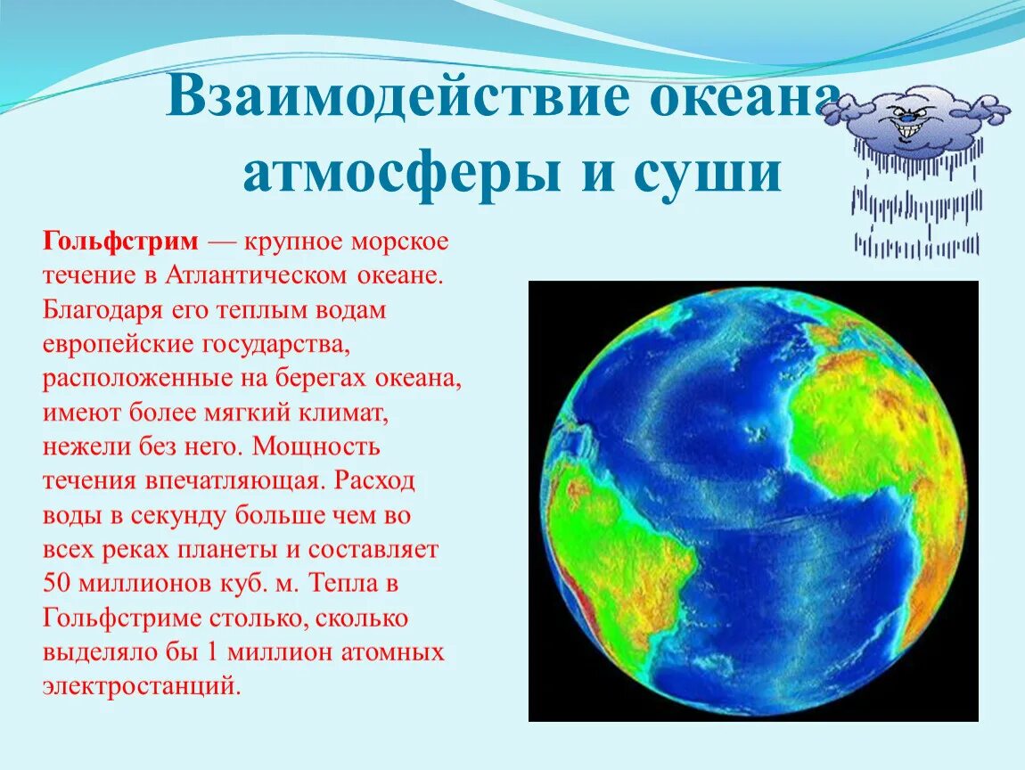 Взаимодействие океана, атмосферы и суши. Взаимодействие океана с атмосферой и сушей. Взаимодействиеокеанасатмосферойисшей. Примеры взаимодействия океана и атмосферы. Влияние океана на сушу