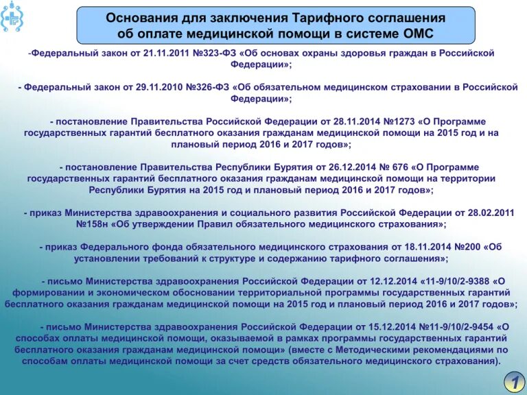 Санатории по омс 2024 год. Тарифное соглашение ОМС. Что такое тарифное соглашение в системе ОМС. Тарифное соглашение по ОМС что это. Тарифное соглашение медицина.