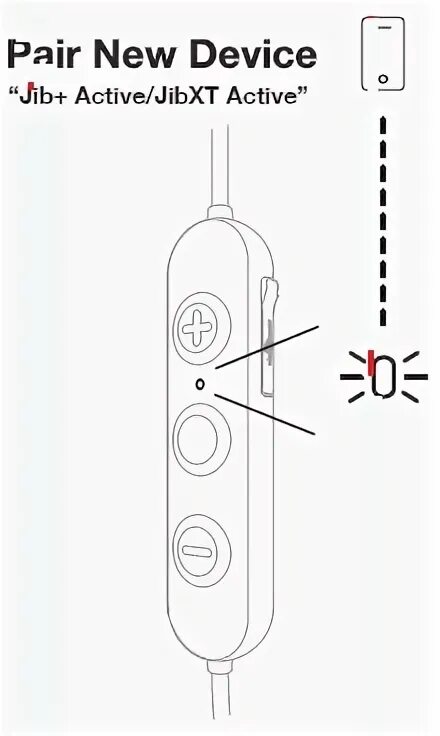 Active this device