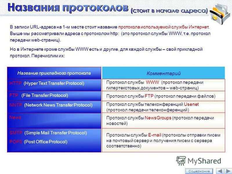 Информацию для получателя языке называют