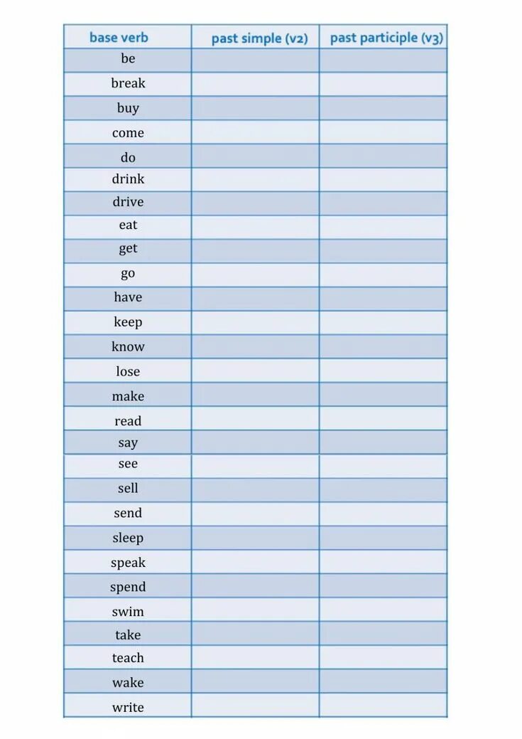 English verbs intermediate. Irregular verbs интерактивная тетрадь. Irregular verbs Intermediate. Irregular verbs exercises Intermediate.