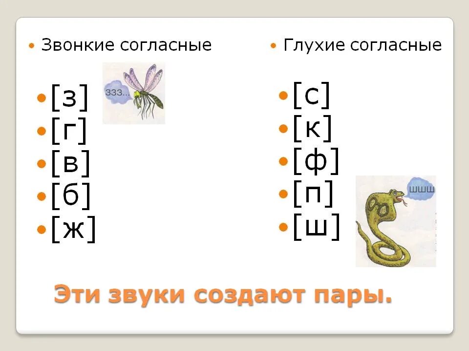 Согл звонкие. Звонкие и глухие согласные буквы в русском языке. Русский язык парные звонкие и глухие согласные. Глухие согласные буквы в русском языке 1. Звонкие и глухие согласные звуки таблица для запоминания.