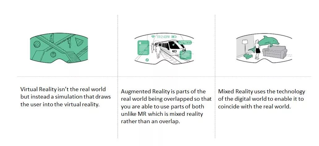 Required by virtual world not found