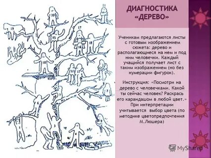 Психологический тест нарисовать дерево