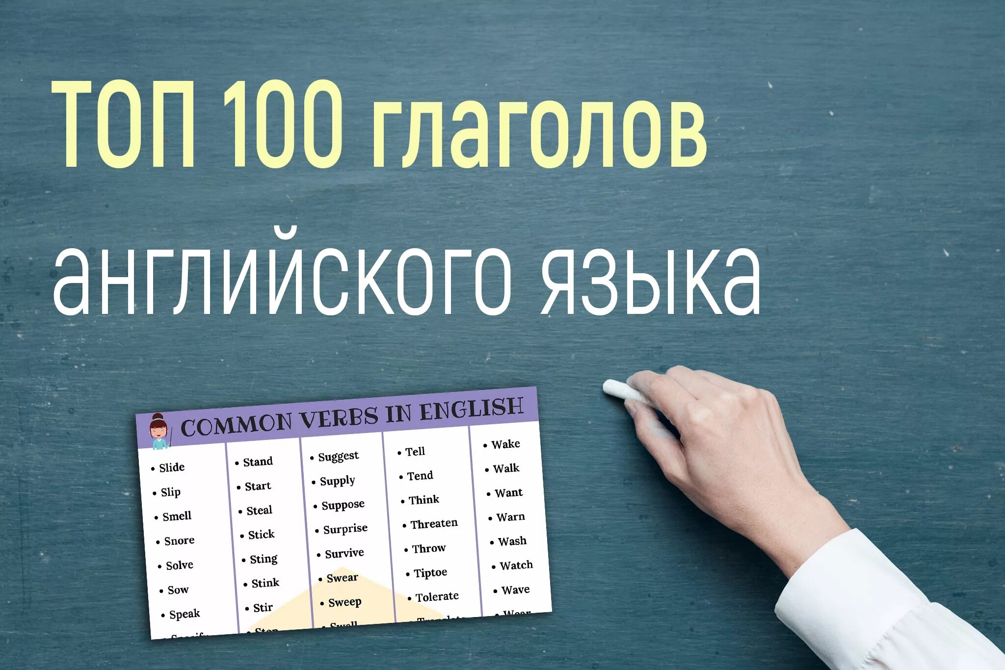 100 основных вопросов. 100 Английских глаголов. СТО глаголов в английском. 100 Глаголов английского языка. Топ 100 глаголов английского языка.