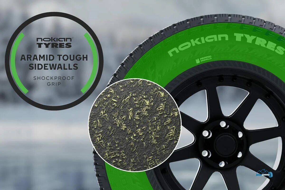 Nokian tyres autograph aqua 3 suv отзывы. Nokian lt3. hakkapeliitta lt3. нокиан хакапелита лт3. aramid sidewalls nokian tyres.