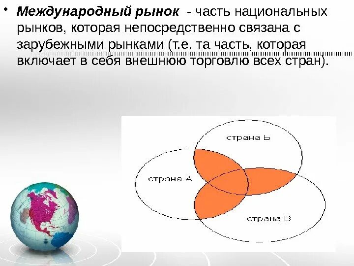 Международный рынок 4 5. Международный рынок. Международный рынок определение. Внутренний рынок. На внутреннем рынке на международном рынке.