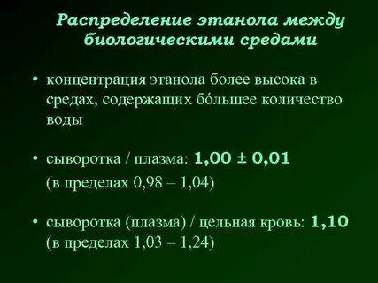 Концентрация этанола