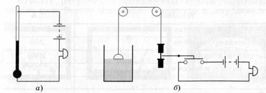 Схема опыта Уссинга. На рисунке 148 изображена схема. Электрические цепи теория физика в 8 кл. Перышкин учебник.