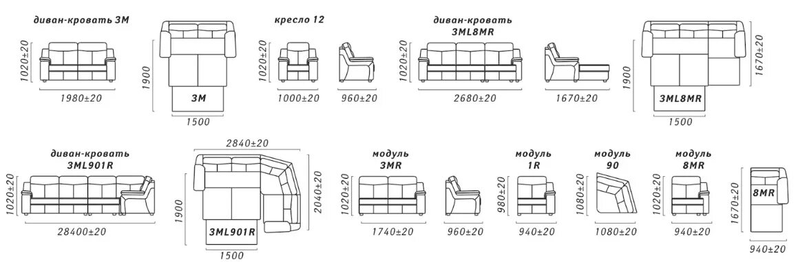 71 2 1 72 3 71. Чертеж углового дивана с размерами и деталировкой. Угловой диван габариты 2100х1500. Габариты 3х местного дивана. Модульный диван схема длина 400 ширина 235.