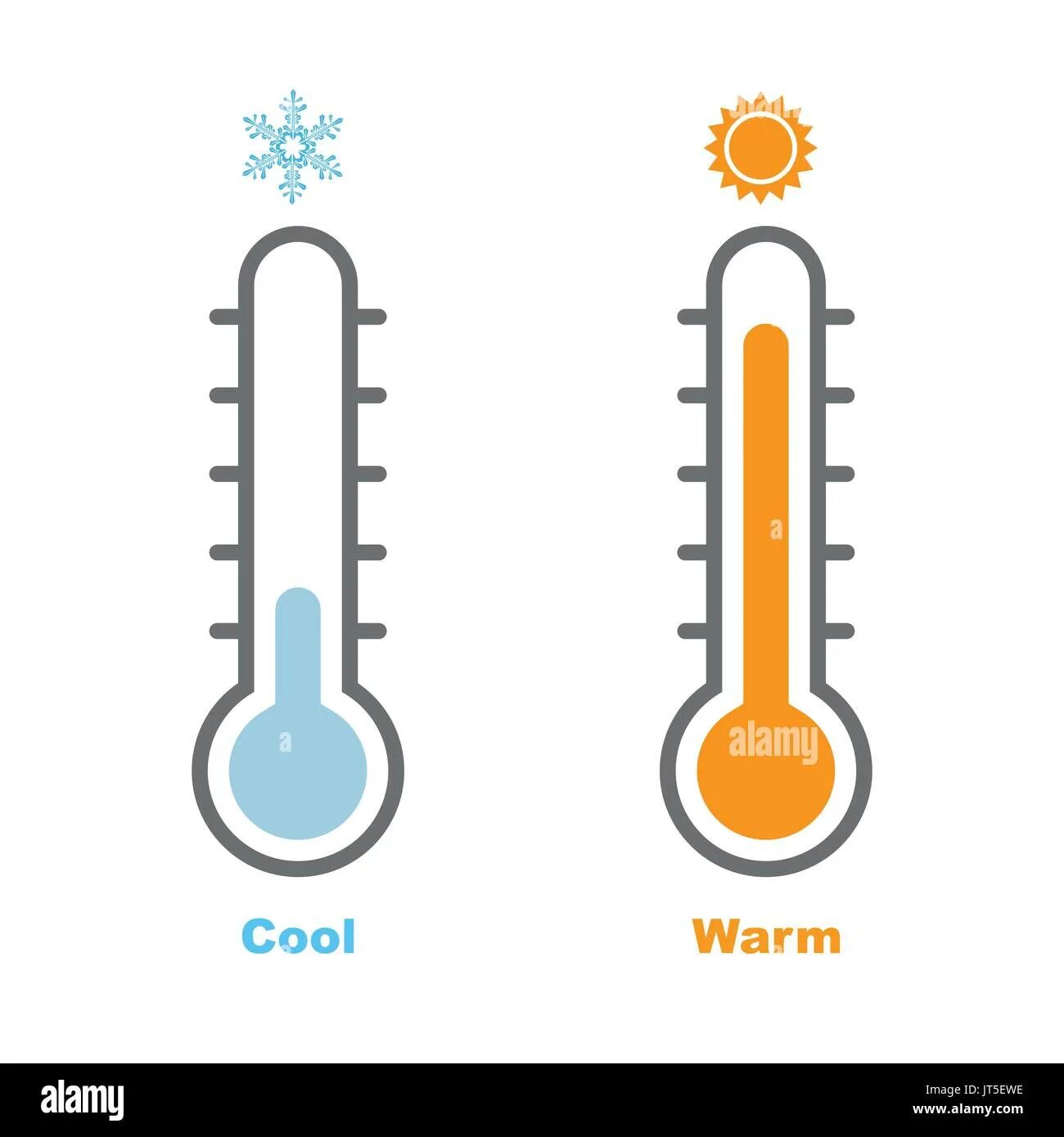 Cool холодно. It's warm термометр. Warm рисунок. Warm Thermometer. Термометр с градиентом.