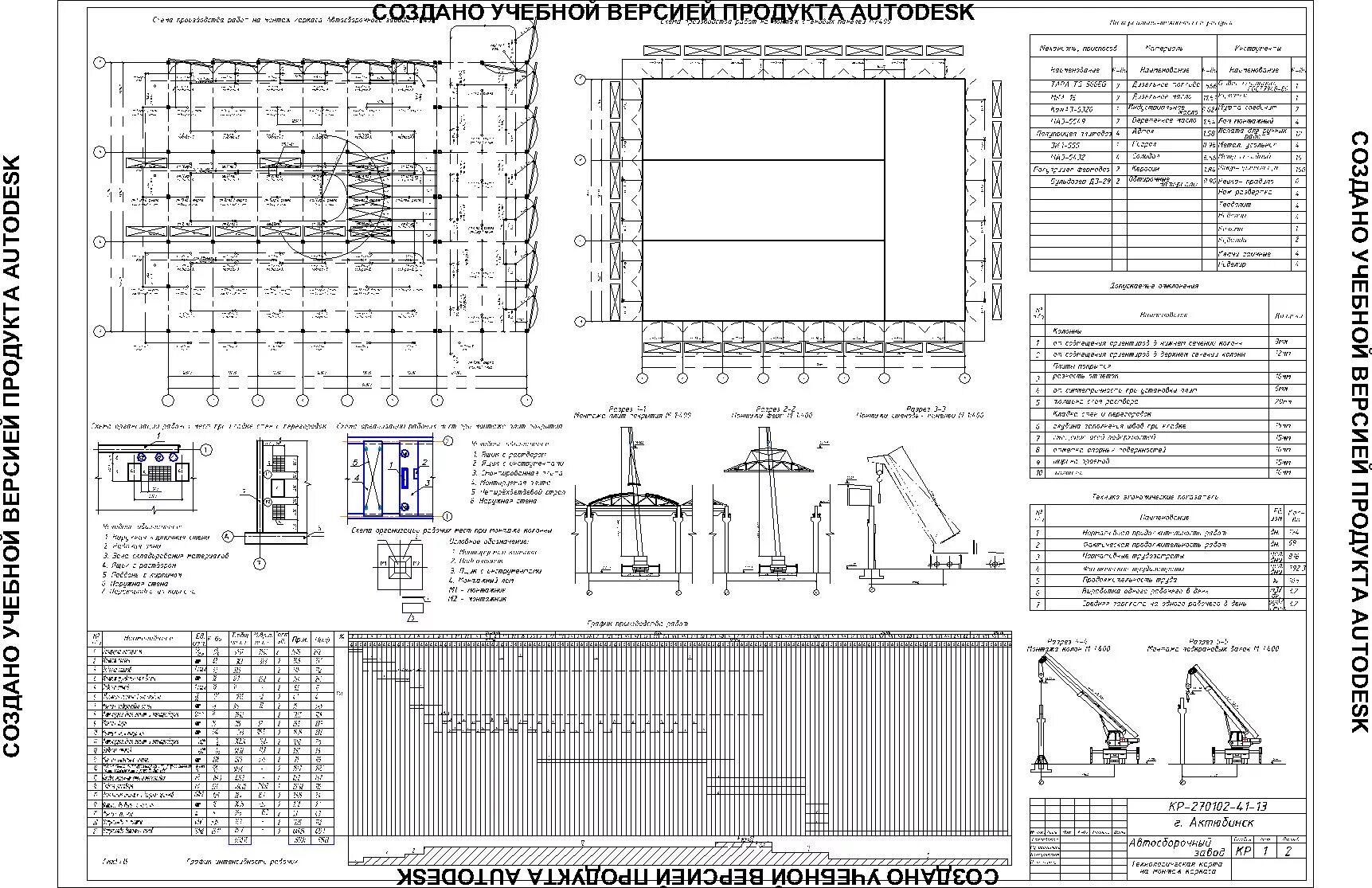 Технологическая карта на возведение железобетонного каркаса здания. Технологическая карта монтажа ферм одноэтажных промышленных зданий. Технологическая карта монтажа колонн АБК. Технологическая карта AUTOCAD. Проект производств работ технологическая карта