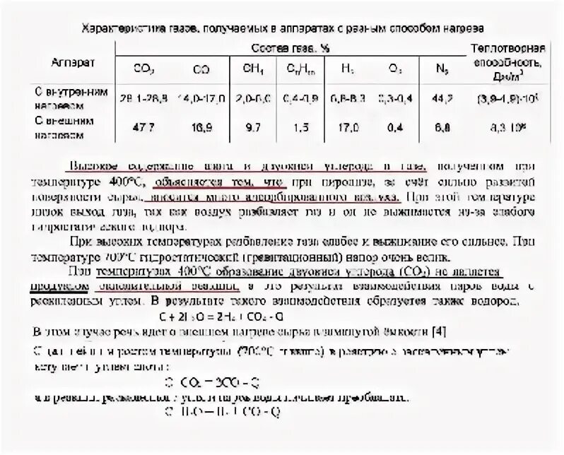 Напишите уравнение реакции горения магния угля