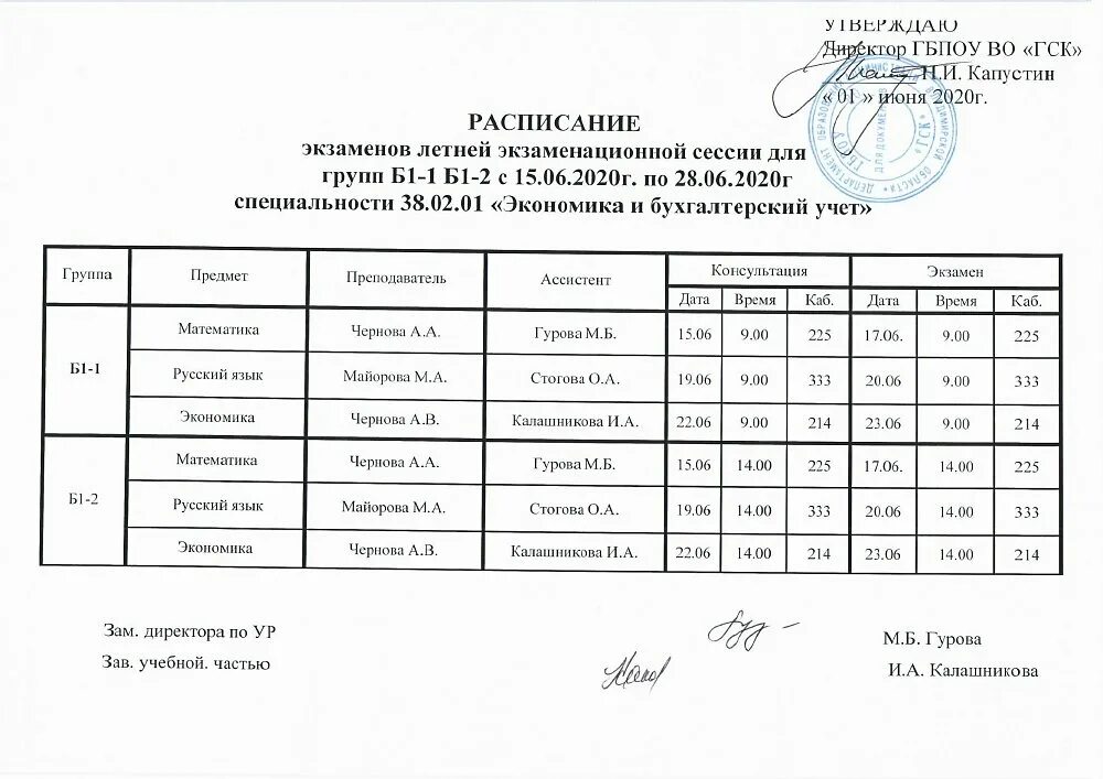 Как проходит сессия в колледже 1 курс