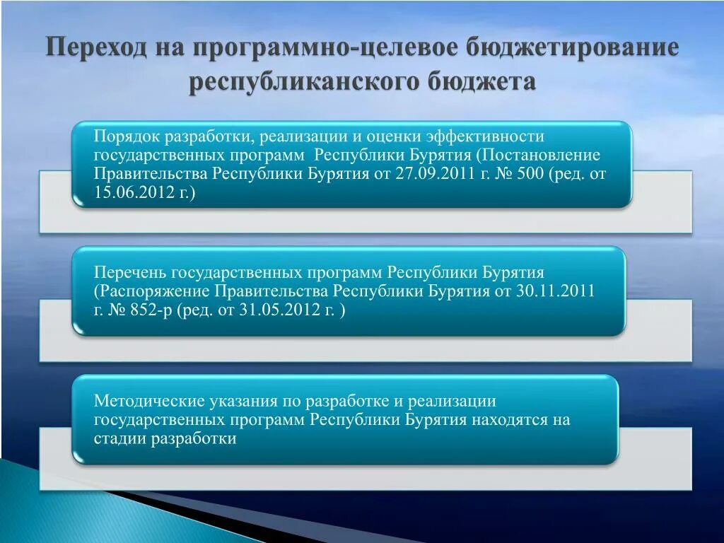 Эффективность правительства российской федерации. Порядок разработки государственных программ. Разработка и реализация государственных программ. Основные этапы разработки государственных программ. Схема разработки государственной программы.