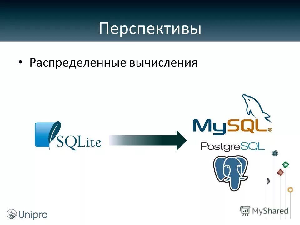 Схема распределенных вычислений. Распределенные компьютерные системы. Параллельные и распределенные вычисления. Как устроен компьютер. Распределение вычисления.