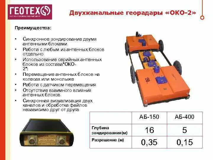 Радар подповерхностного зондирования (георадар) «око-2». Георадар логис многоканальный с 3-я антенными блок жд. Георадар око 2. Георадар на авто конструкция. Георадар око-2 аб 1700.