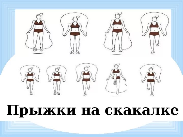 Гто скакалка. Схематические прыжки на скакалке. Техника скакания на скакалке. Прыжки через скакалку техника. Скакалка схема тренировки.