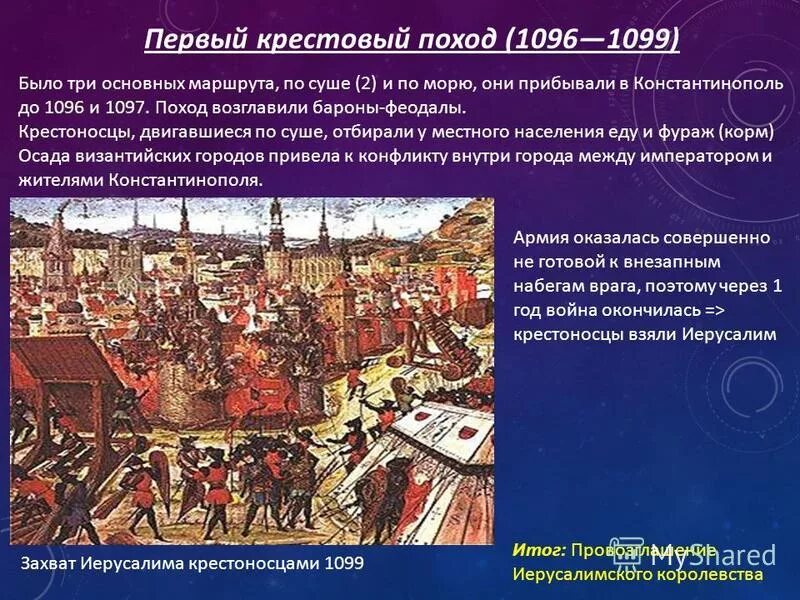 Время 1 крестового похода