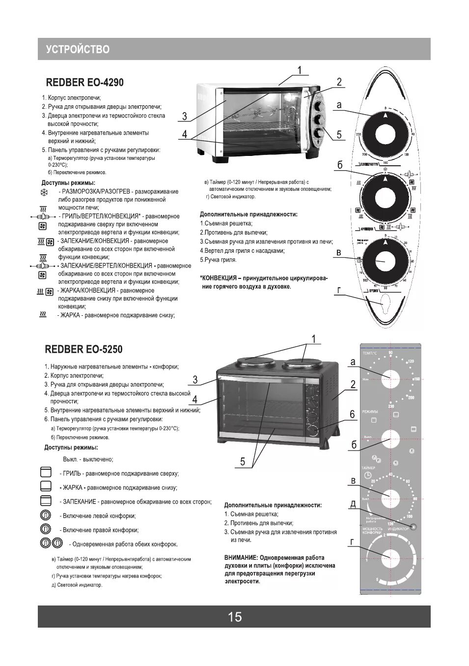 Печь электрическая редбер ео 3010. Сатурн духовка электрическая инструкция по применению. Электропечь чудо инструкция. Печь электрическая homeclub cs2301a. Микроволновка saturn st 1157 инструкция.