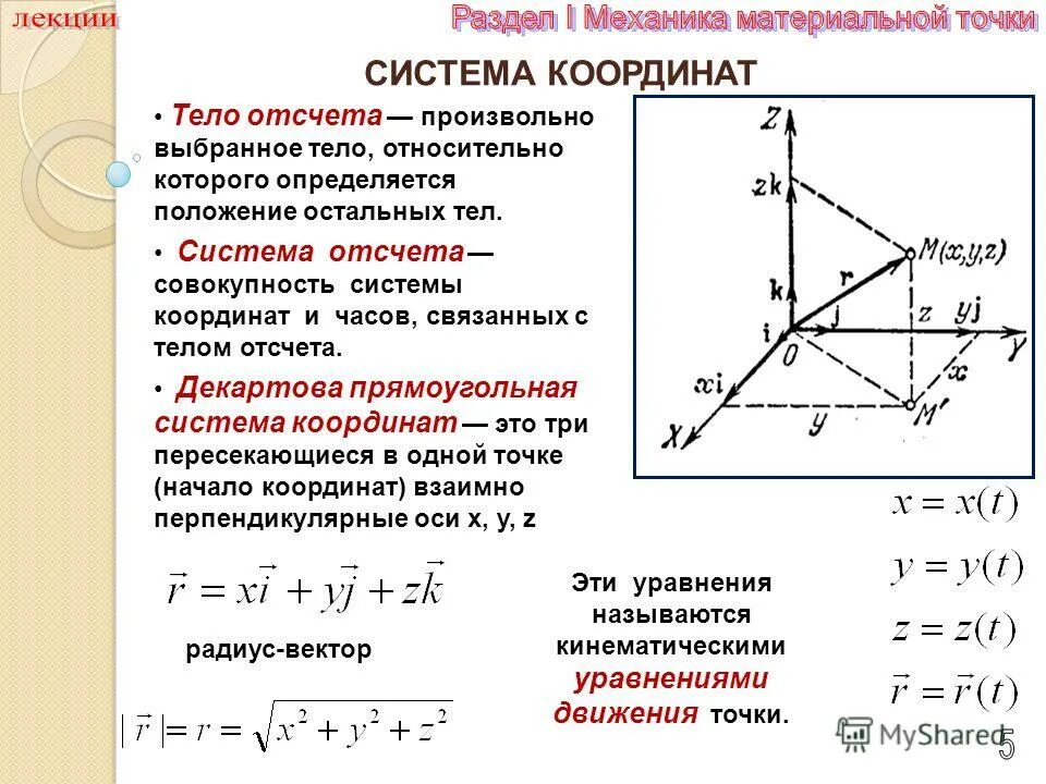 Система положение 2. Система координат. координаты система координат. координаты точки в декартовой системе. система координат с точками.
