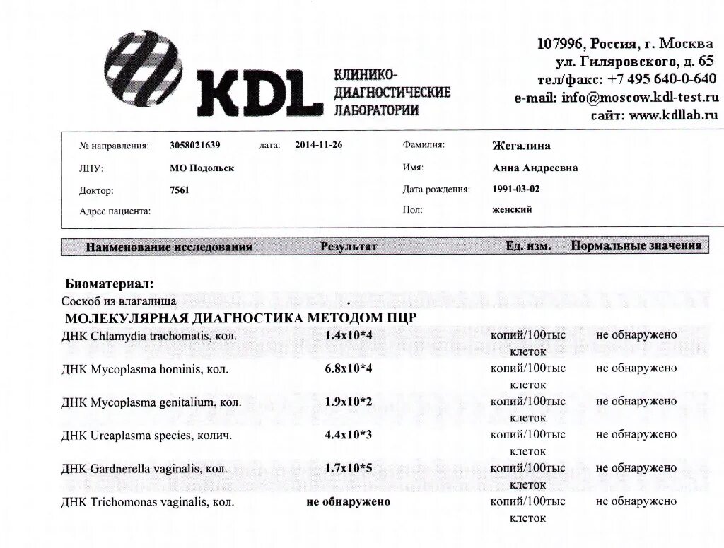 Результат пцр ковид. Расшифровка анализа ПЦР на инфекции. ПЦР диагностика инфекций расшифровка анализа. KDL форма для анализа ПЦР. Исследование методом ПЦР расшифровка.