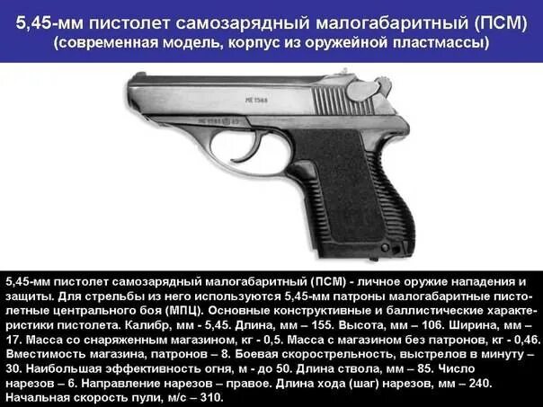 Псм в 6. Псм характеристики. Псм характеристики. Псм характеристики. Псм характеристики.