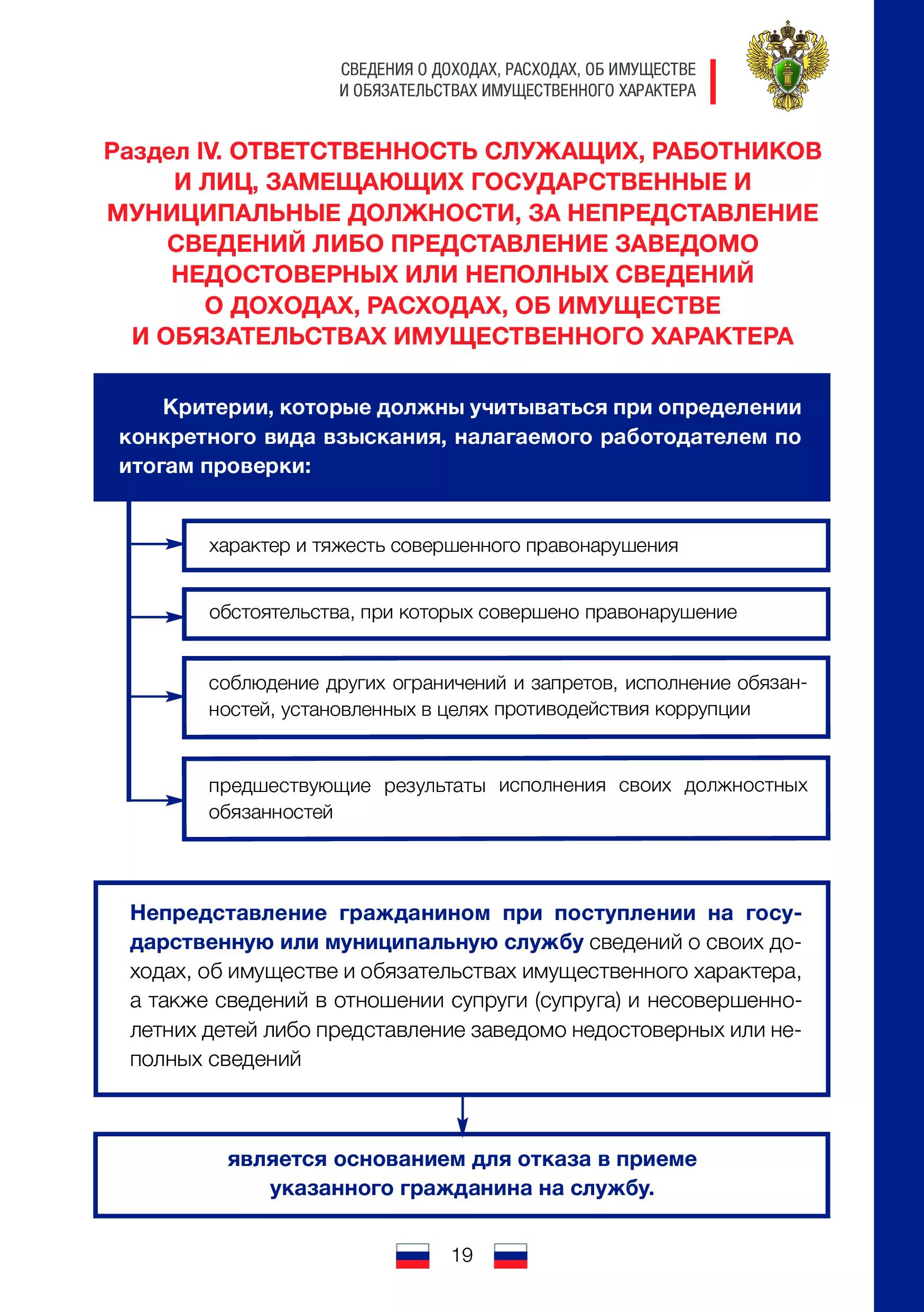 Недостоверных сведений о доходах ответственность. Памятка сведения о доходах. предоставление сведений о доходах. представление о сведений о доходах об имуществе и обязательствах. презентация сведения о доходах.