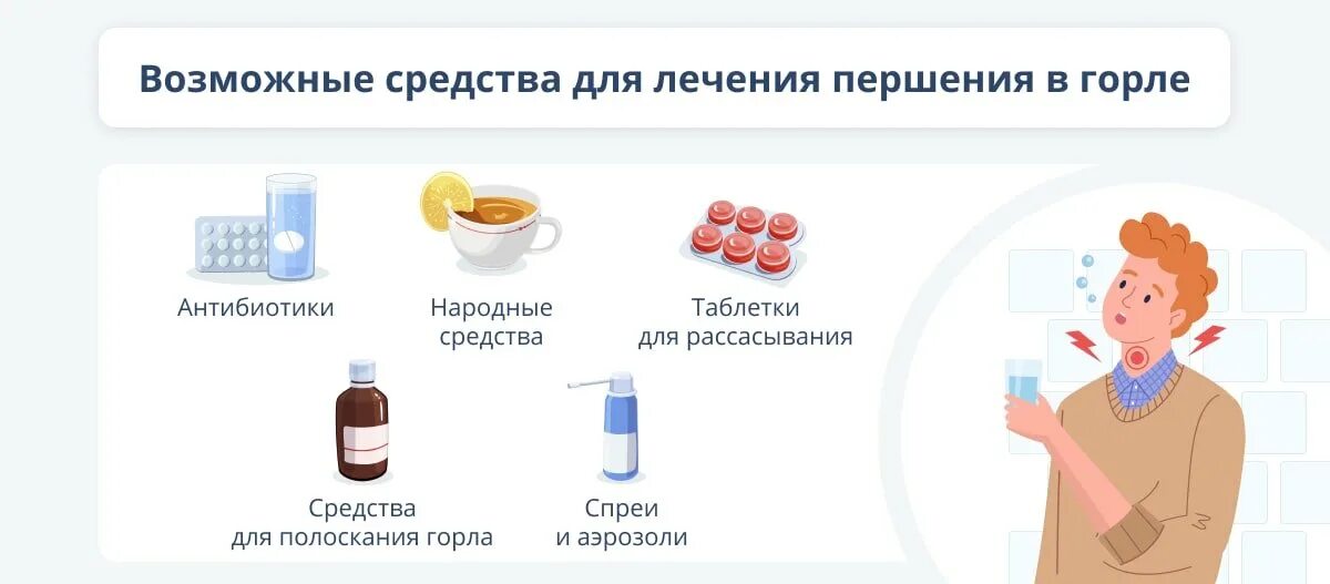 Постоянное першение в горле и покашливание. Средство от першения в горле. народные средства от першения в горле. народное средство от першения в горле при простуде. першение в горле чем полоскать.