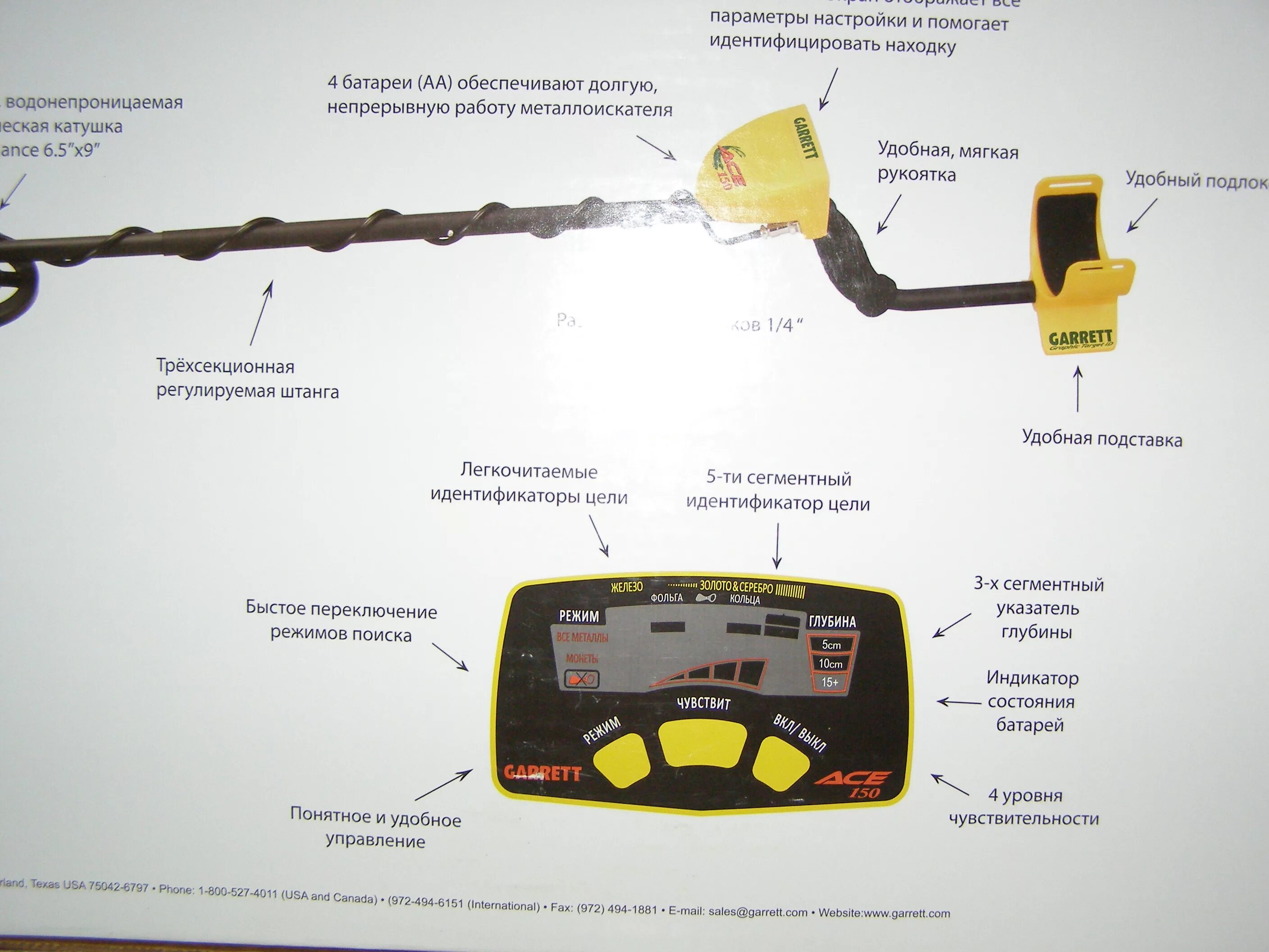 Язык мд. Металлоискатель Metal Detector MD-6250. Металлоискатель Garrett 150 русском. Металлоискатель Ace 150 плата. Garrett Ace 150 характеристики.