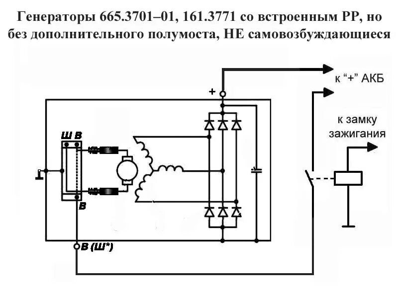6651.3701000-01 ГЕНЕРАТОР УАЗ (14v 55А) (с дв-лем 421.10, 4178, 417-10) (под оди