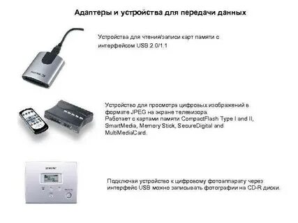 Устройство чтения записи карт