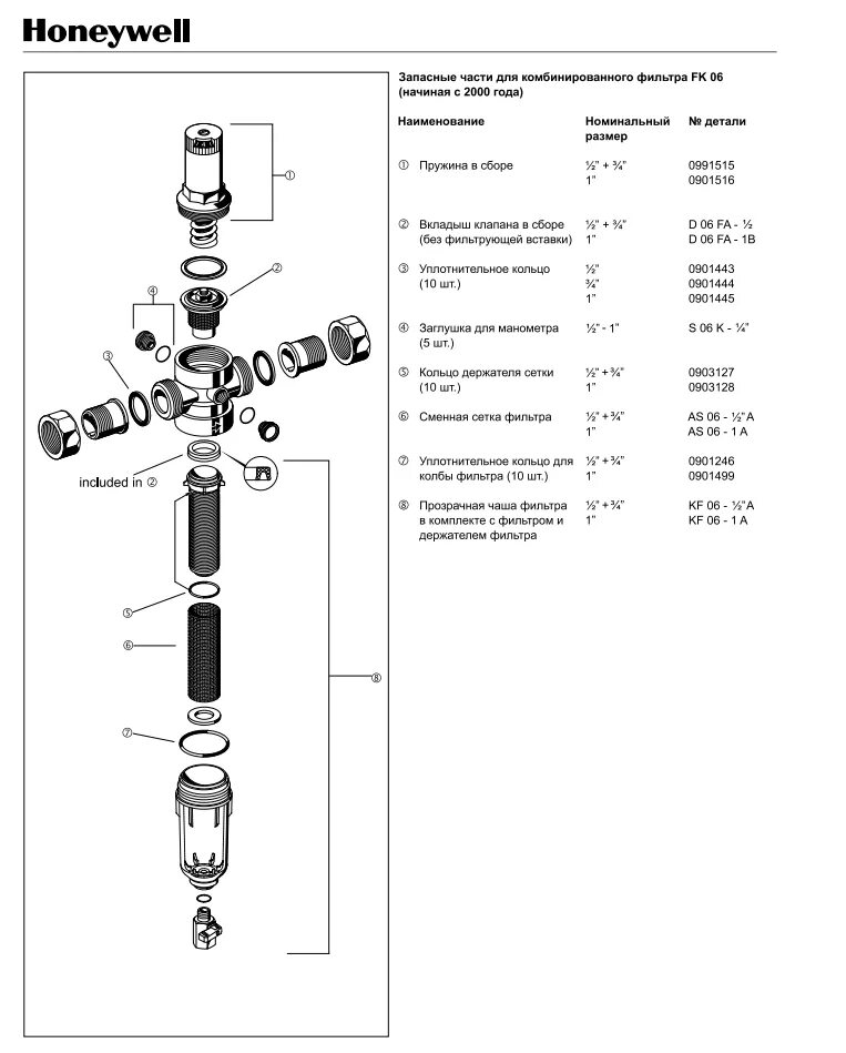 Редуктор Honeywell 1/2 fk06. Honeywell фильтр 1/2 fk06-1/2. Фильтр Honeywell редуктор ремкомплект 1/2. Honeywell fk06 ремкомплект.