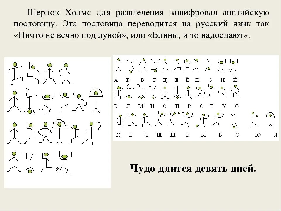 Задания шифры для квестов. Шифры для квестов для детей. Задания с шифром для квеста. Зашифрованные послания для квеста. Уроки коду задания