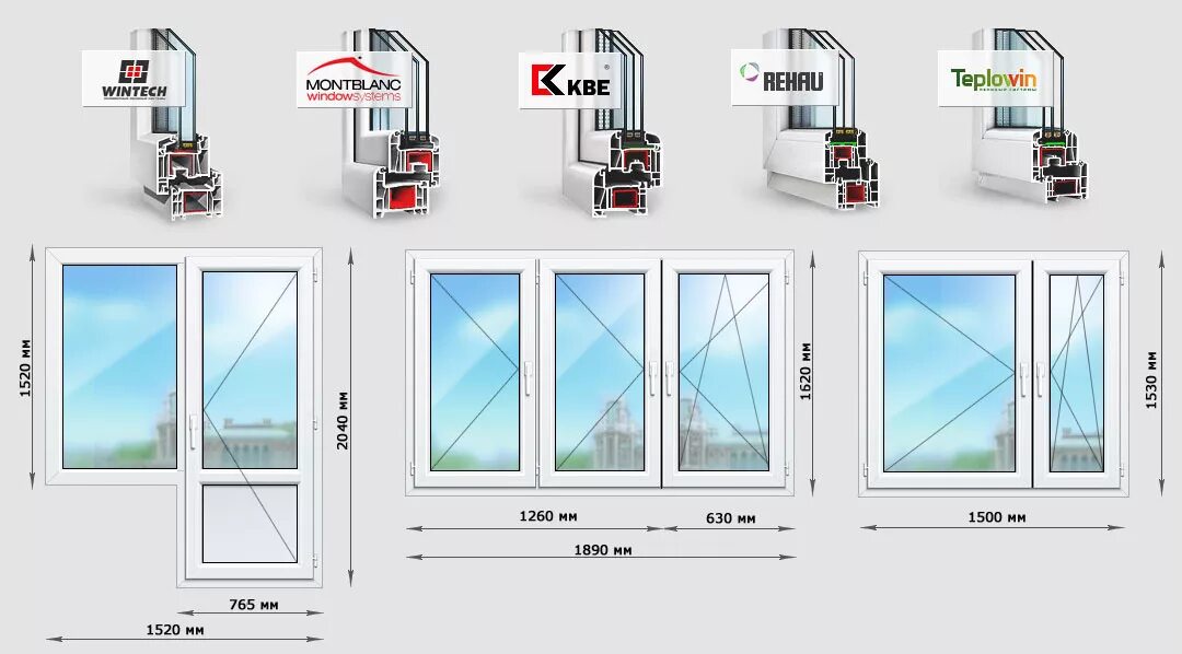 Фирмы окон пвх. Марки пластиковых окон. Марки профилей для пластиковых окон. Пластиковые окна фирмы производители. Лучшие фирмы пластиковых окон.