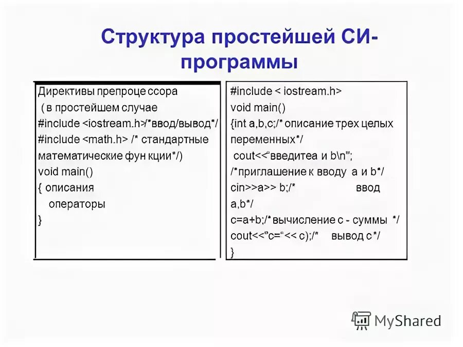 Основной простой состав