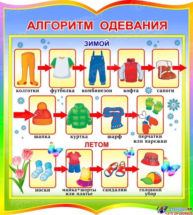Алгоритм одевания весной в детском саду. Алгоритм одевания. алгоритм одевания в детском саду. алгоритм одевания детей. алгоритм одевания детей в доу.