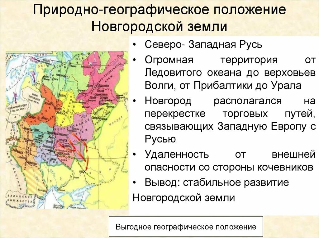 Географическое положение новгородской земли история 6 класс