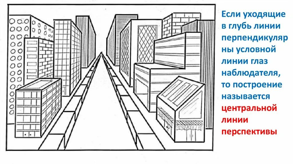 Урок 6 класс перспектива. Изображение объѐма на плоскости и линейная перспектива. Линейная перспектива с 2 точками схода. Линейная перспектива улица 6 класс. Перспектива рисунок.