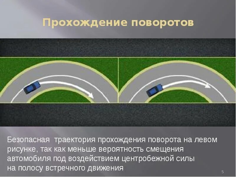 Прицеп при прохождении поворота