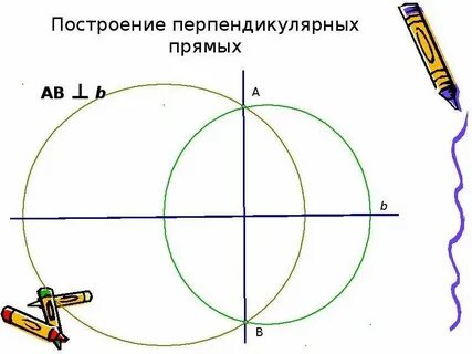 Постройте две перпендикулярные