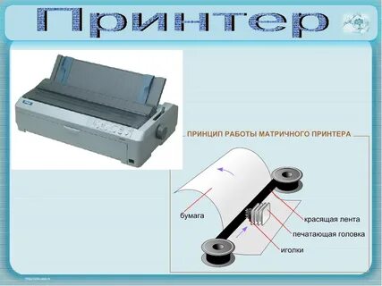 Матричный принтер принцип работы