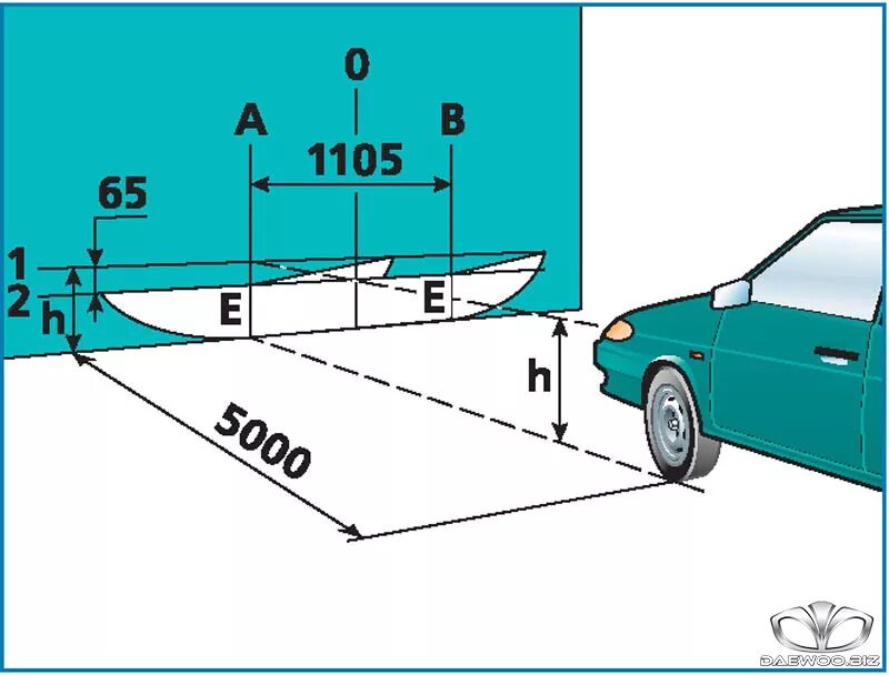 Сколько фар автомобиля. Регулировка фар Дэу Нексия n150 схема. Параметры регулировки фар ближнего света. Дэу Нексия 150 схема регулировки фар. Схема регулировки фар Ланос.