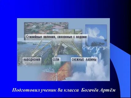 Какие стихийные бедствия связаны с водой