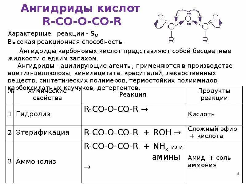 Co r h2o r. Ангидриды карбоновых кислот таблица. Ангидриды неорганических кислот таблица. Ангидриды общая формула. Ангидрид карбоновой кислоты формула.