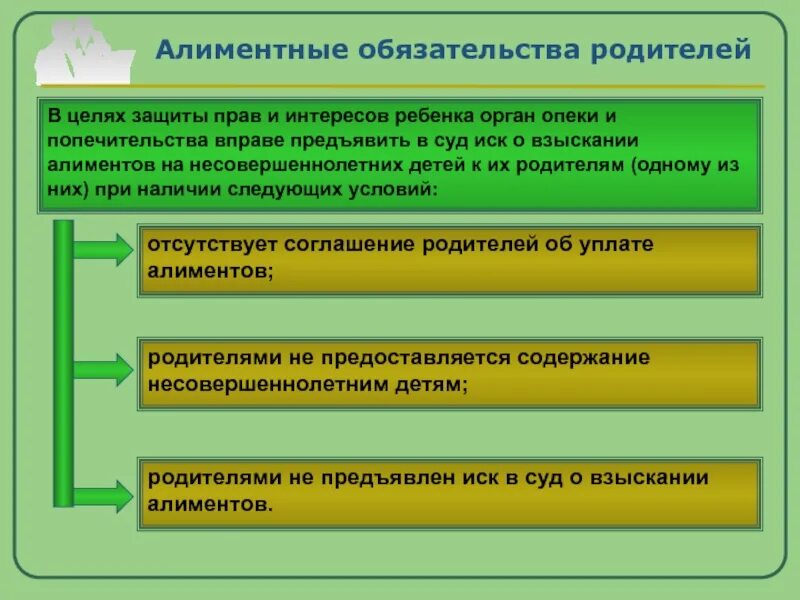 Алиментные обязательства родителей и детей. Попечительство и алименты. Алименты обязательства. Цели на тему алиментные обязательства.