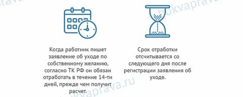 Как считается день увольнения рабочим днем