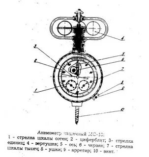 Устройство анемометра