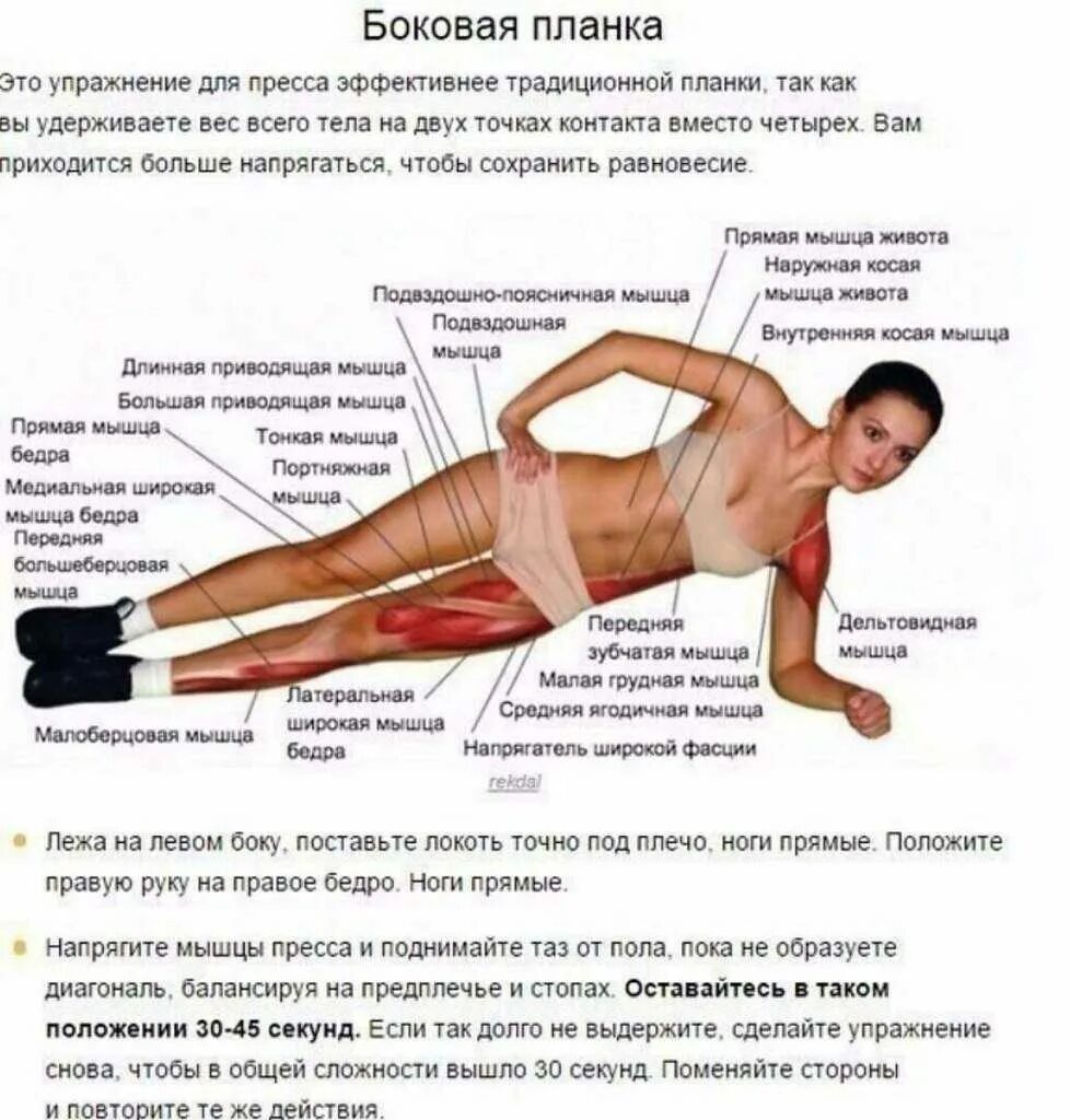 Положение бедер