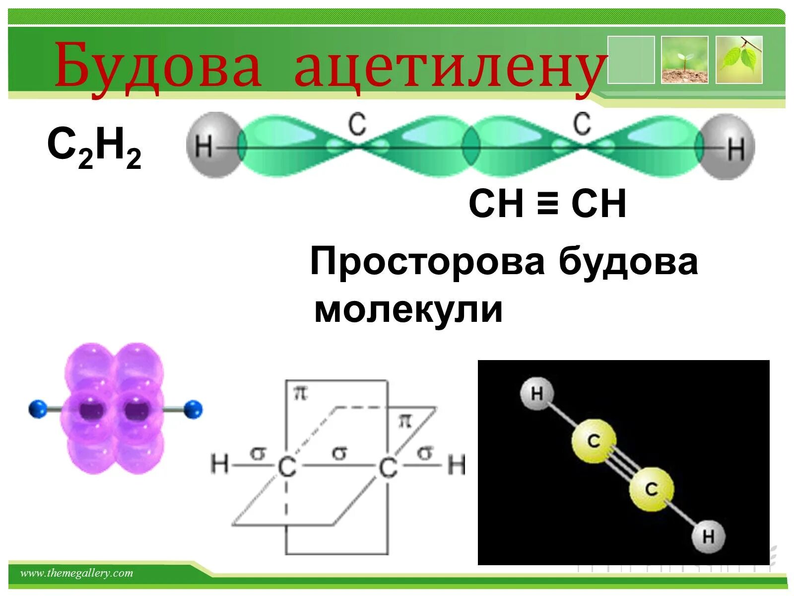 Гибридизация атома углерода в молекуле ацетилена. Пространственное строение молекулы ацетилена. Строение молекулы ацетилена. Строение ацетилена. Ацетилен структура молекулы.